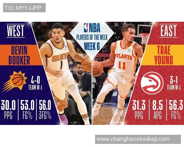 太阳队交易获场均33分新生代球员，联盟格局转变引发建队模式革新